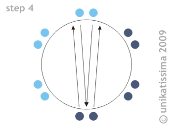 unikatissima Fingerloop Kumihimo Cord
